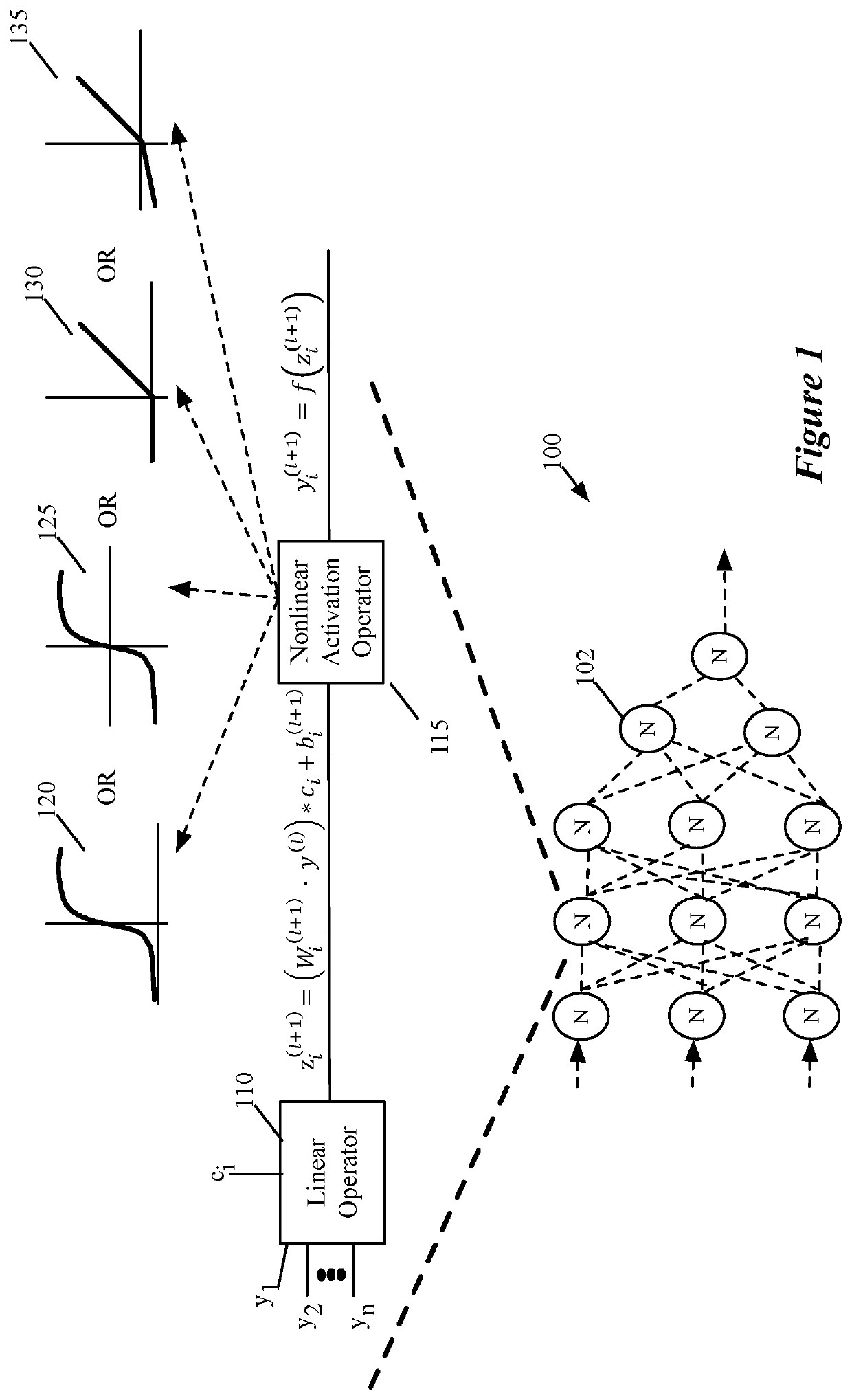 Encoding of weight values stored on neural network inference circuit