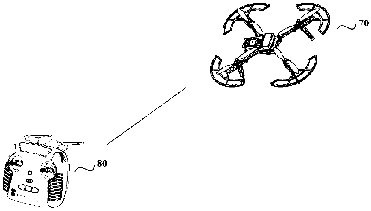 A random frequency hopping method, communication equipment and random frequency hopping system