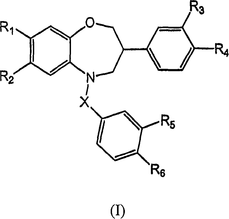 Benzoxazepine derivatives as selective estrogen receptor modulators