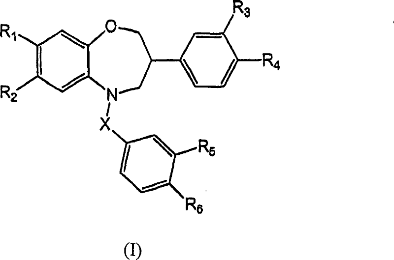 Benzoxazepine derivatives as selective estrogen receptor modulators