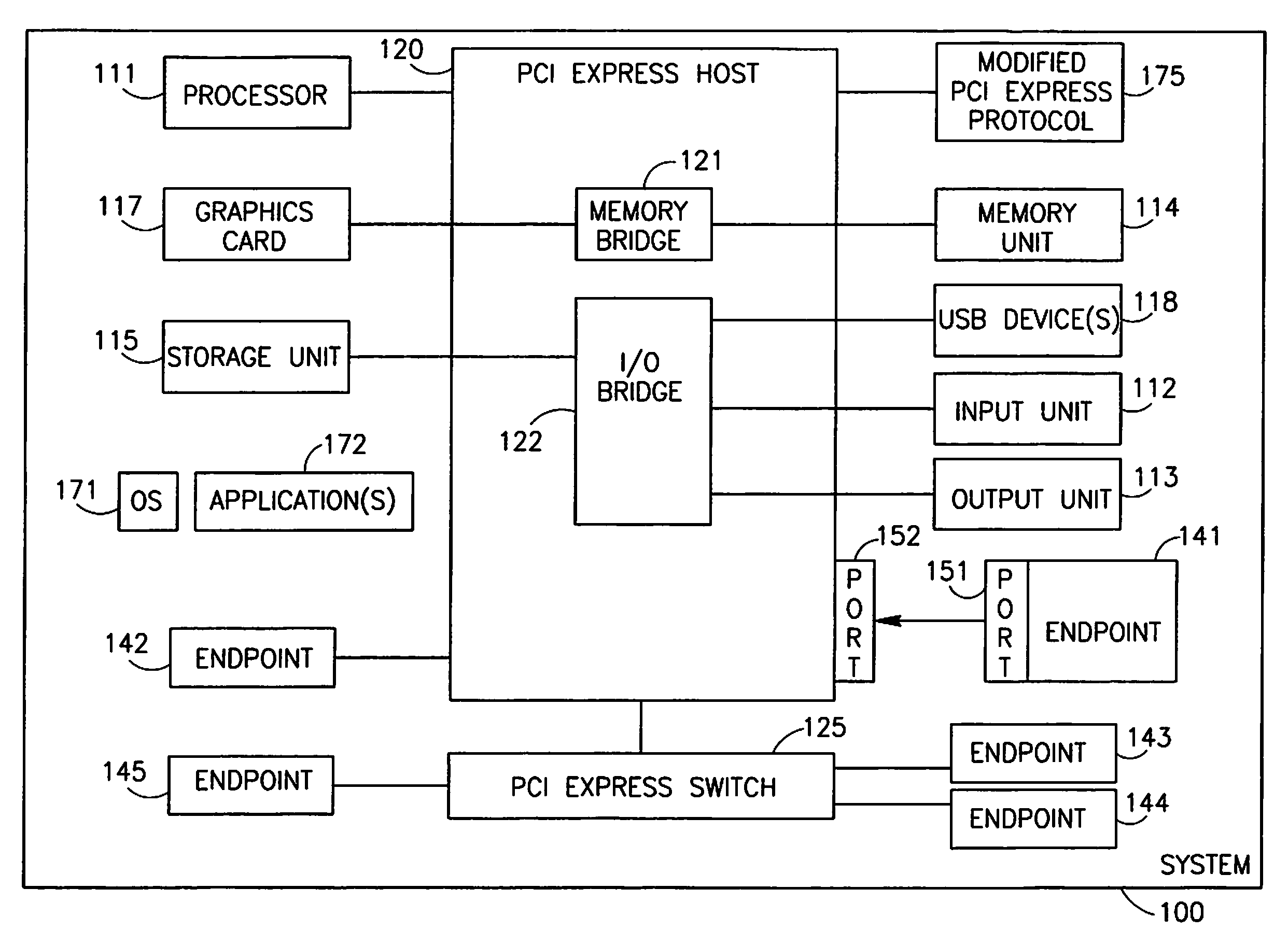 Device, System and Method of Fragmentation of PCI Express Packets