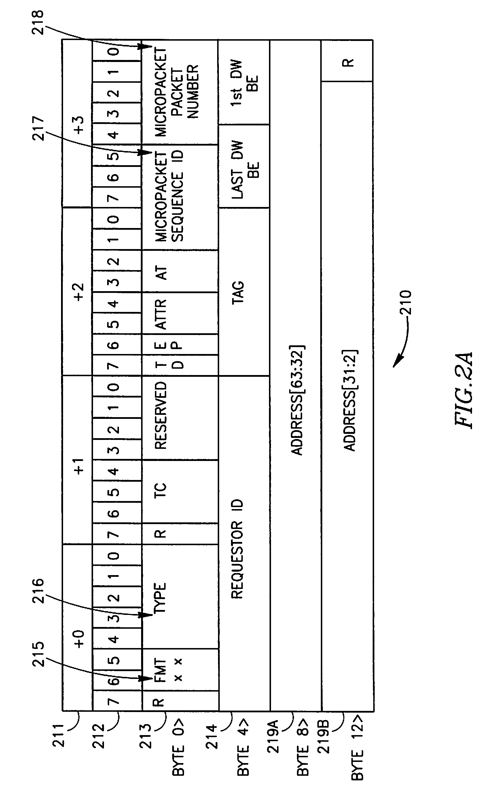 Device, System and Method of Fragmentation of PCI Express Packets