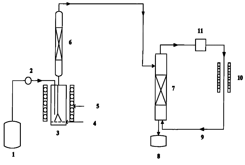 Method for preparing biodiesel from oil with high acid value