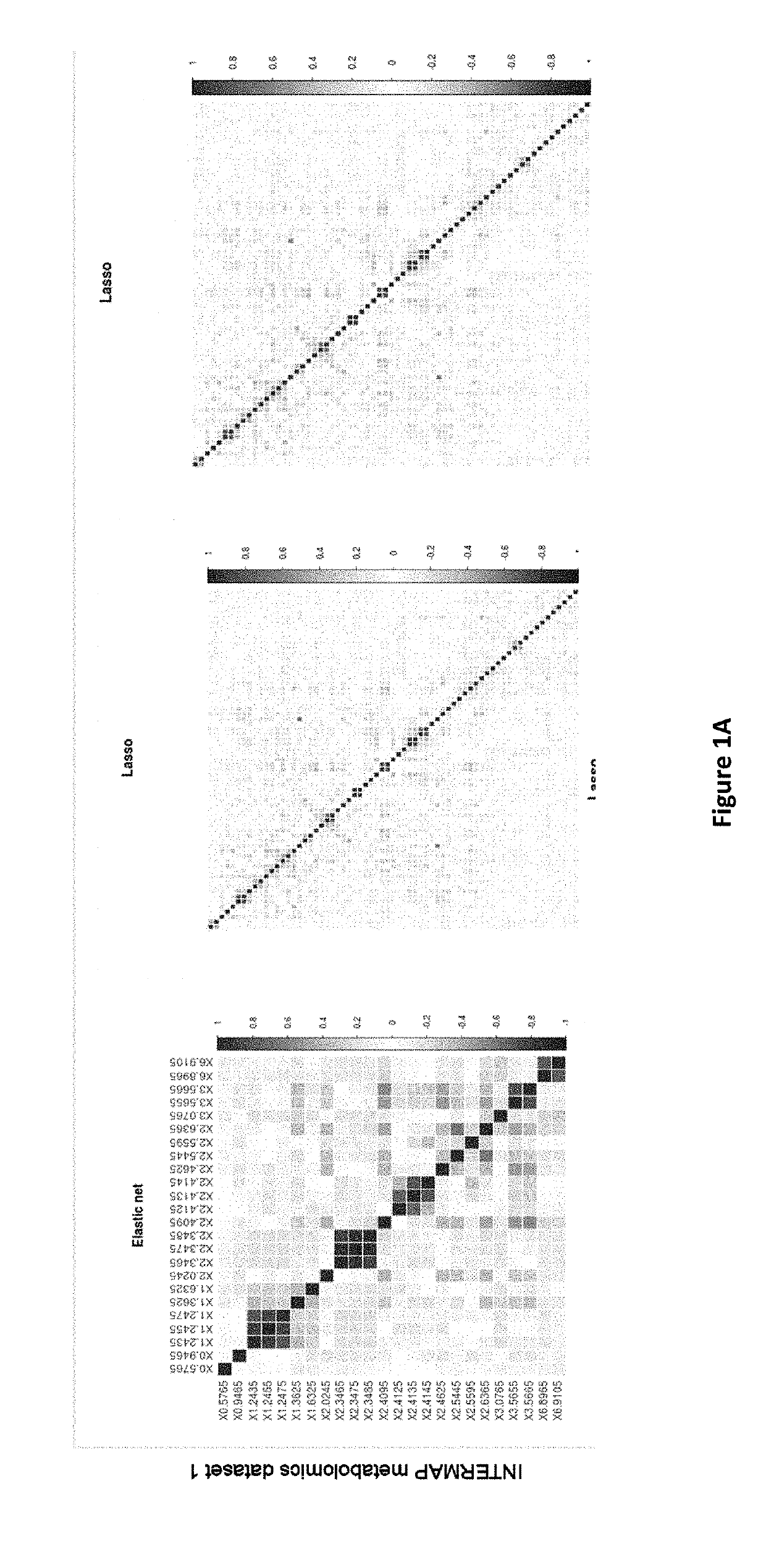 Method of Detecting Active Tuberculosis Using Minimal Gene Signature