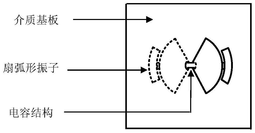 A dual-frequency antenna and antenna array