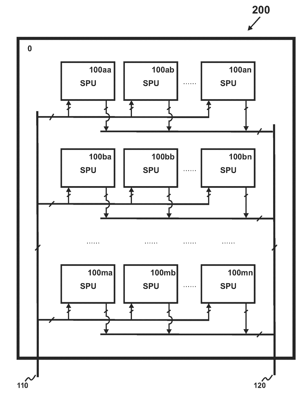 Distributed Pattern Storage-Processing Circuit Comprising Three-Dimensional Memory Arrays