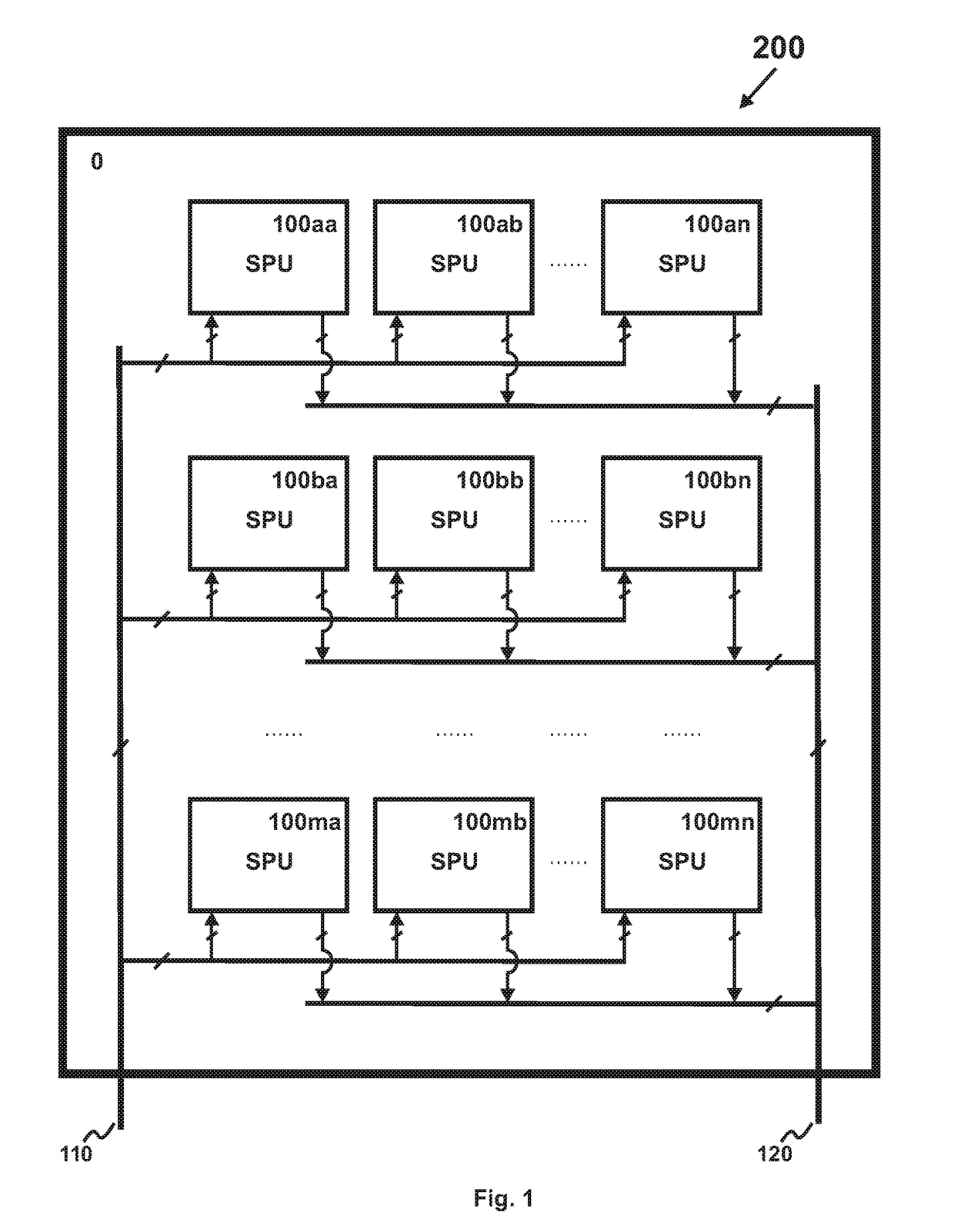 Distributed Pattern Storage-Processing Circuit Comprising Three-Dimensional Memory Arrays