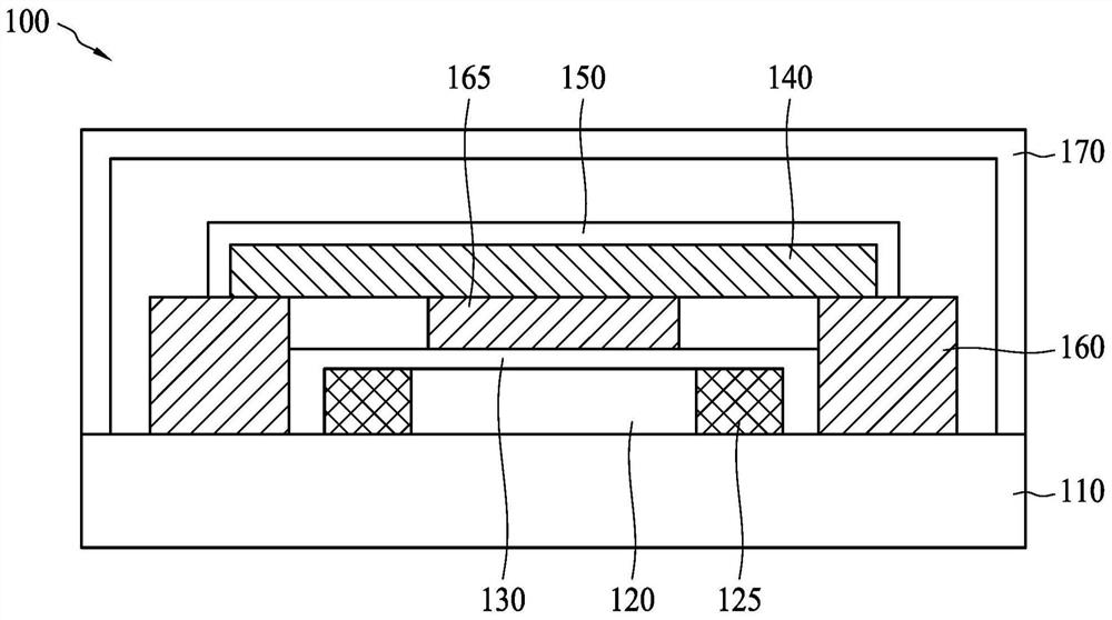 Protection element and its circuit protection device