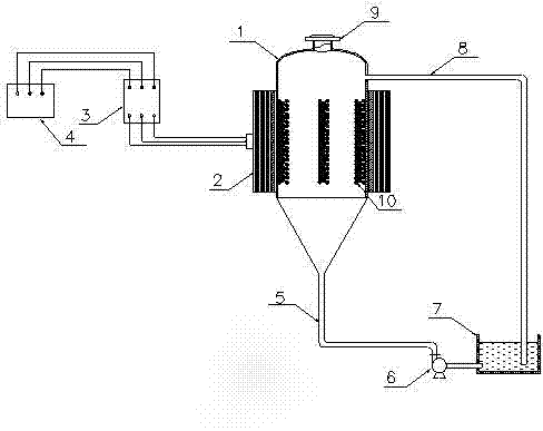 Magnetic drive impact mixing and grinding combined multi-phase reactor