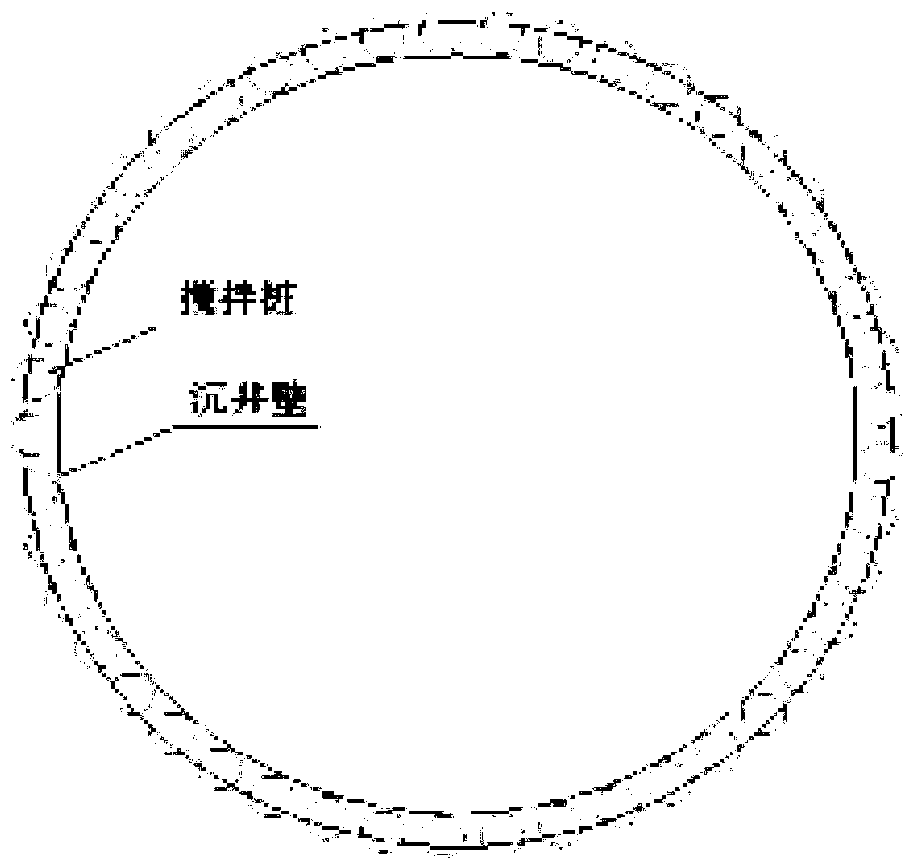 Construction method for open caisson on soft soil layer