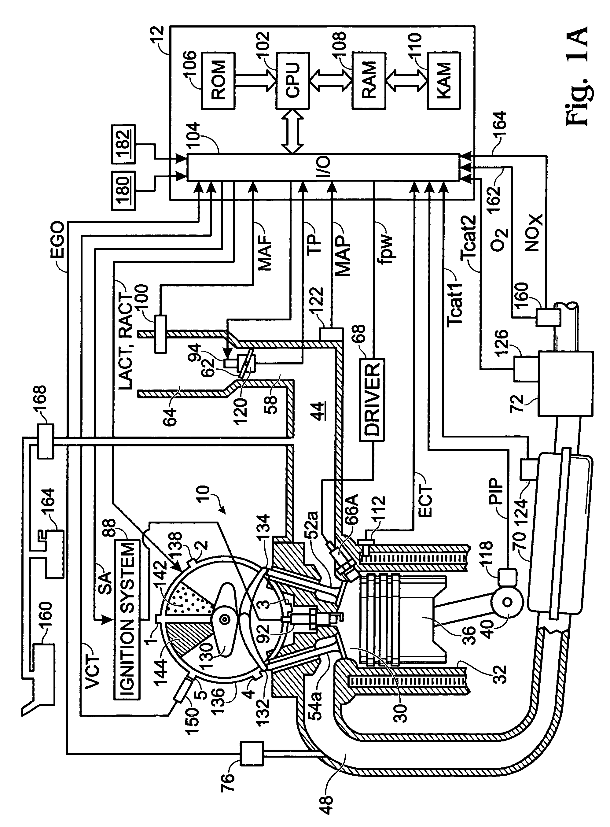 Vibration-based NVH control during idle operation of an automobile powertrain