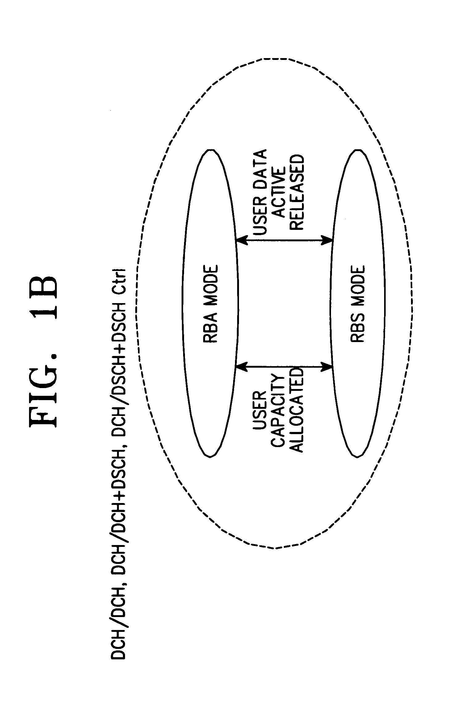 Apparatus and method for gating data on a control channel in a CDMA communication system