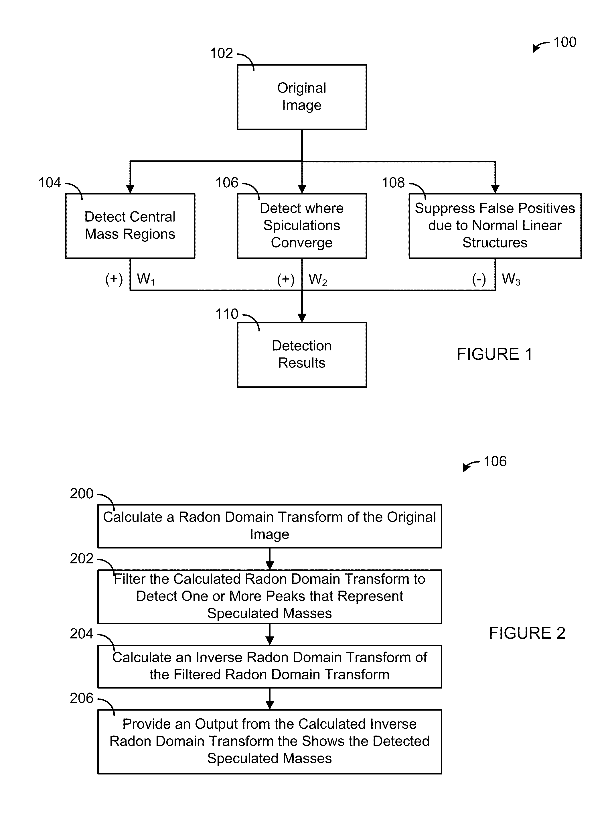 Method and apparatus for detecting spiculated masses in mammography