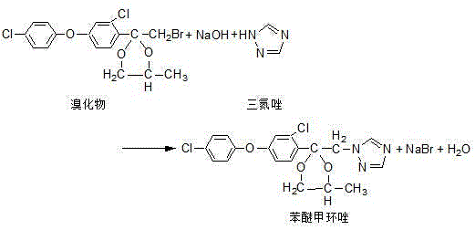 Production process of difenoconazole