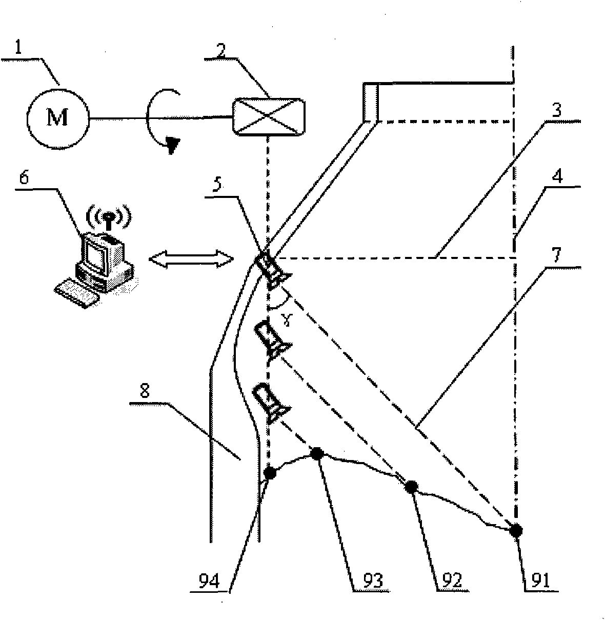 Device and method for measuring furnace top charge level of bell-less blast furnace