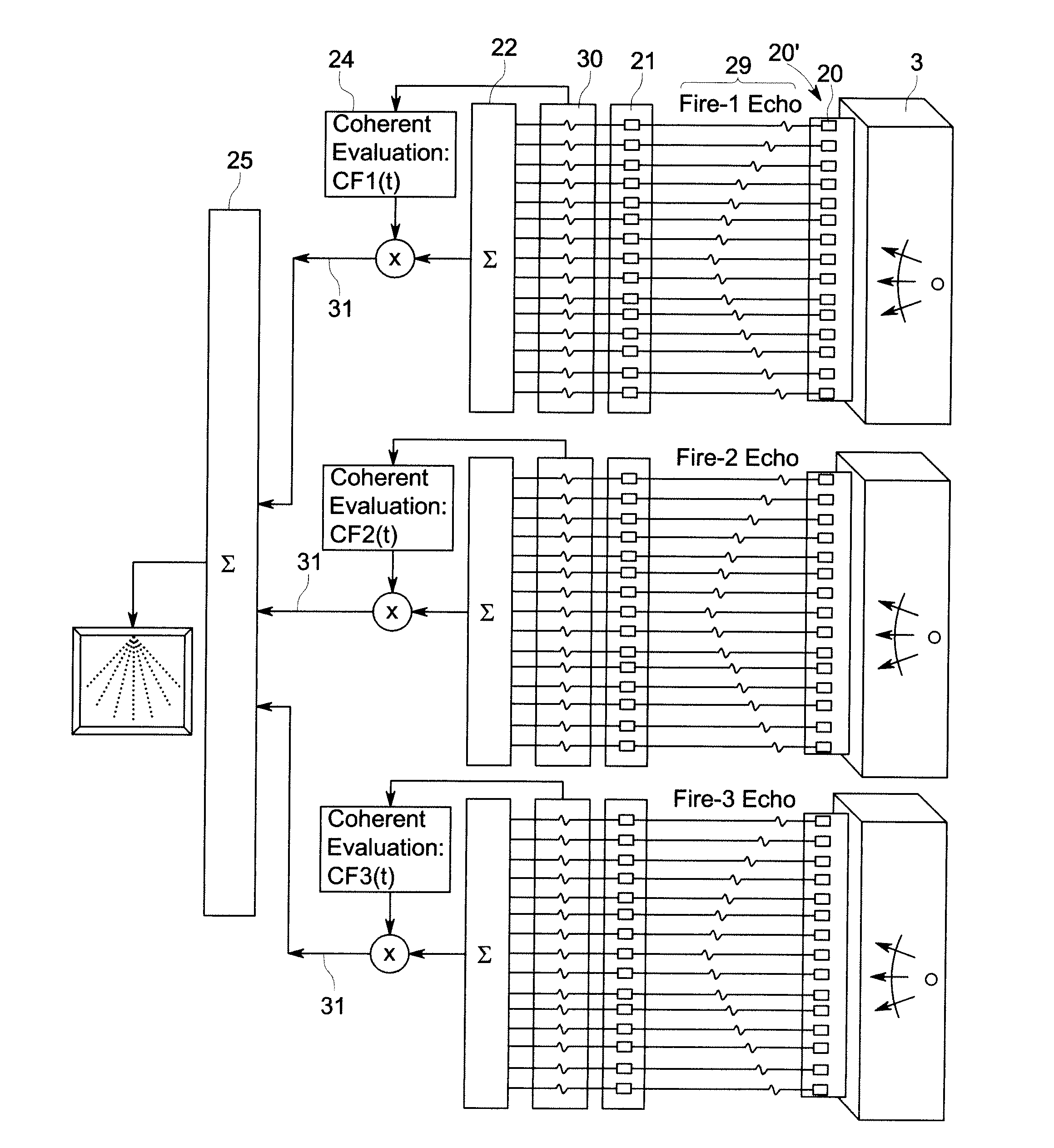 Imaging system and method