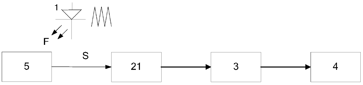 A control circuit for camera