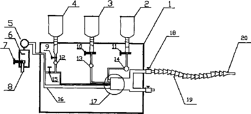 Process and equipment for grinding nanometer fluid