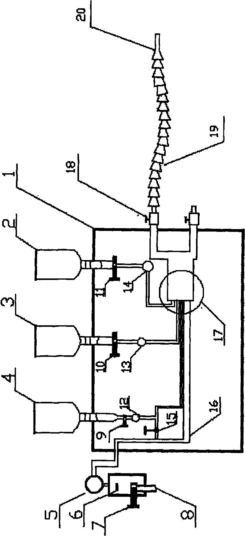 Process and equipment for grinding nanometer fluid