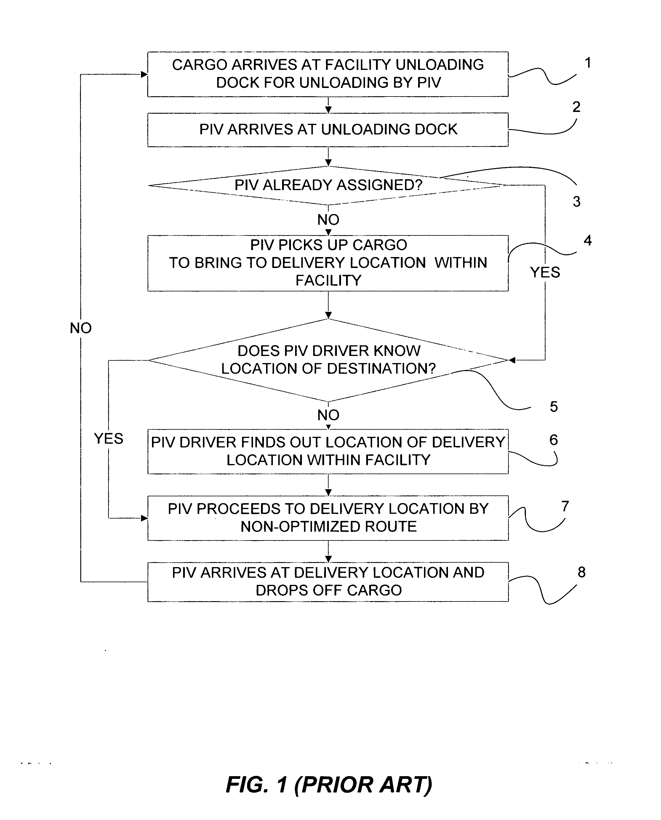Systems and methods for creating on-demand routes for powered industrial vehicles