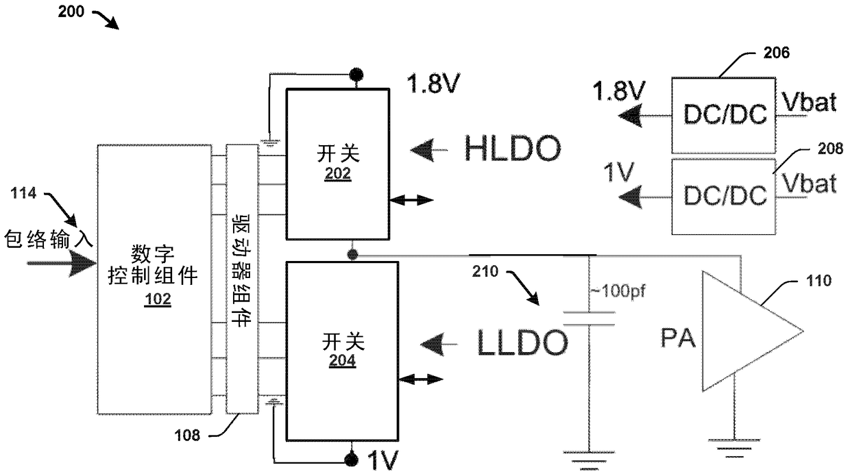 Systems, methods and devices for digital multilevel envelope tracking