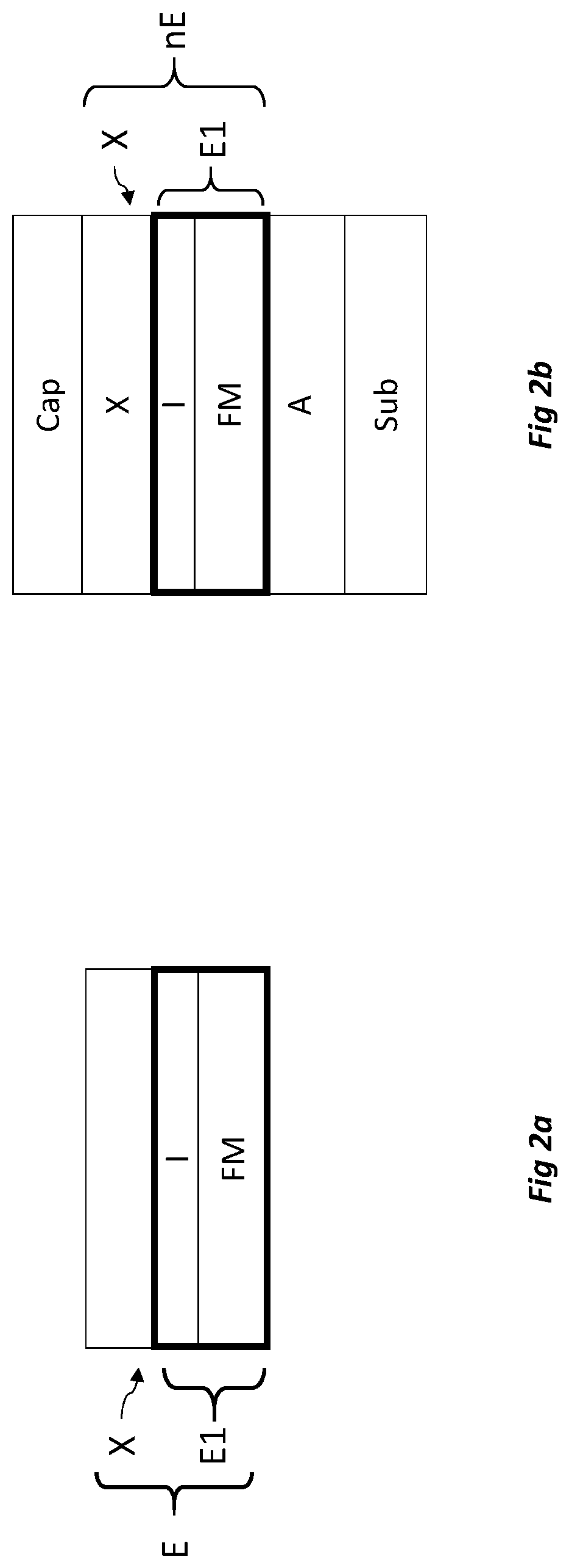 Magnetic stack, multilayer, tunnel junction, memory point and sensor comprising such a stack