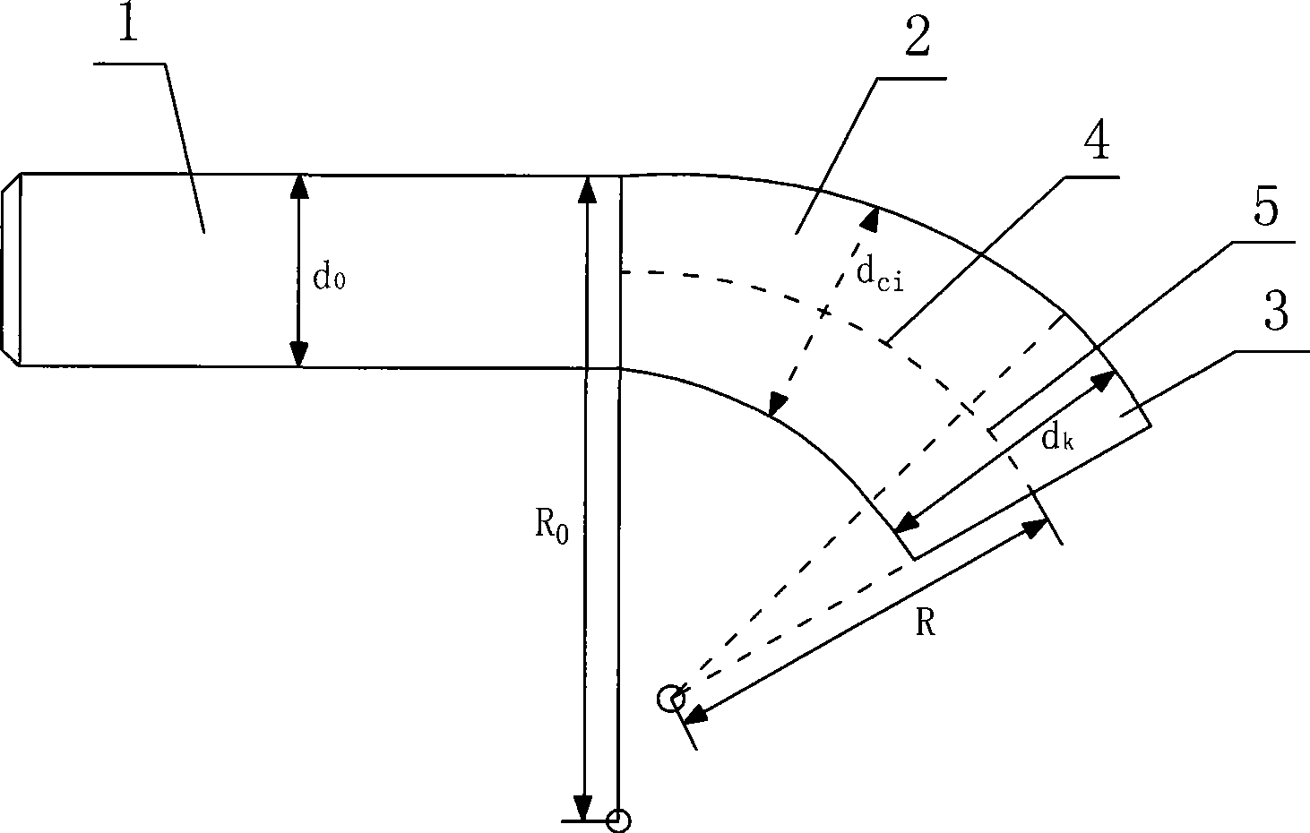 Diameter-expanding and bend-pressing forming core head for short radius elbows