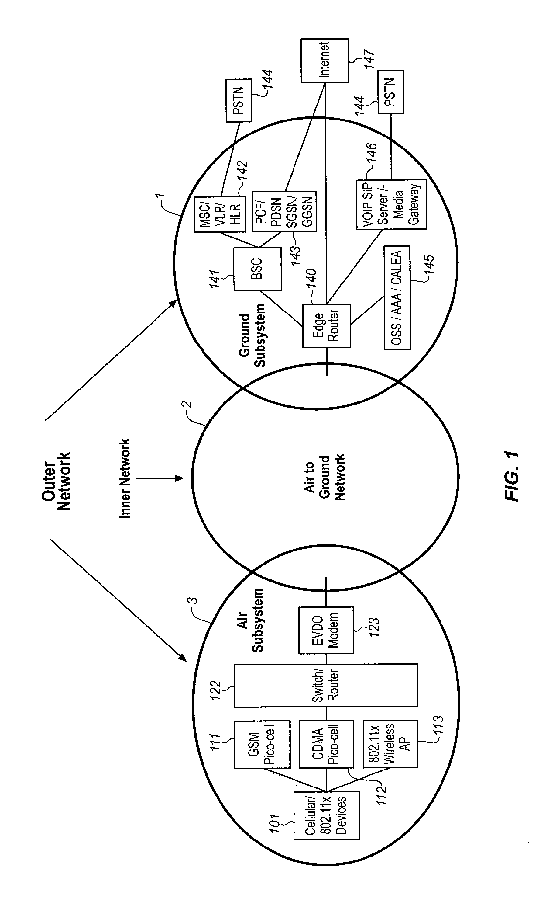 System for customizing electronic services for delivery to a passenger in an airborne wireless cellular network