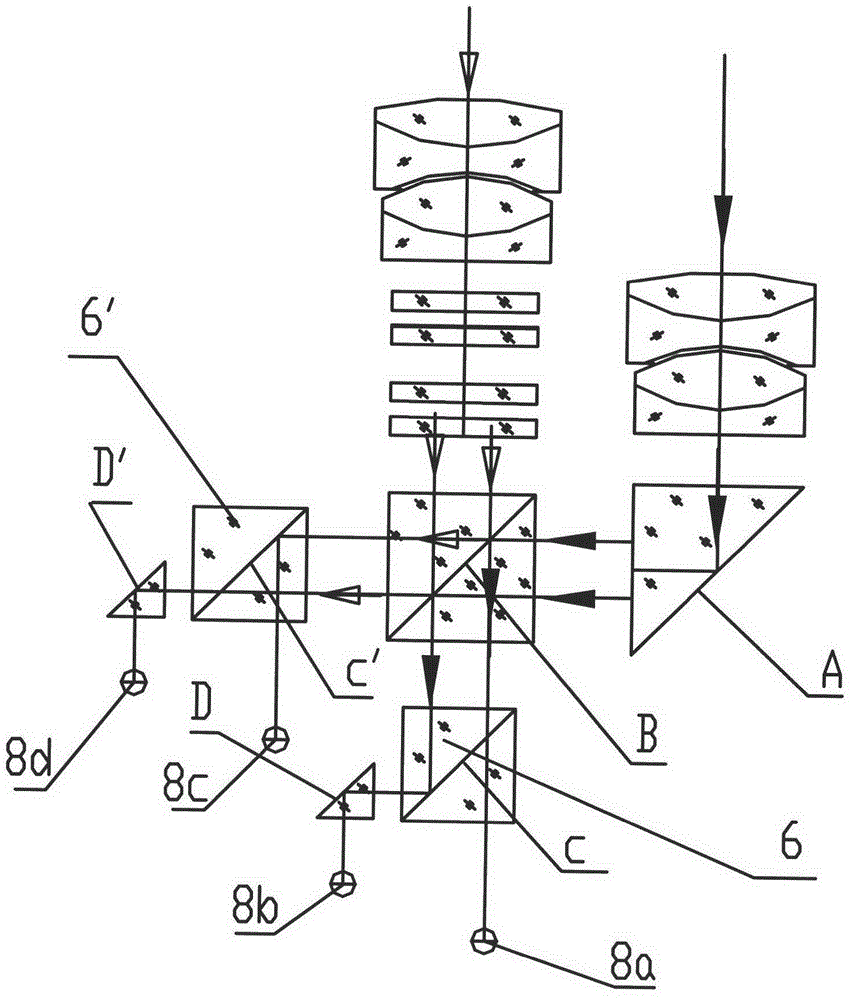 TV camera device with four spliced double-light-path CCDs (Charge Coupled Devices)