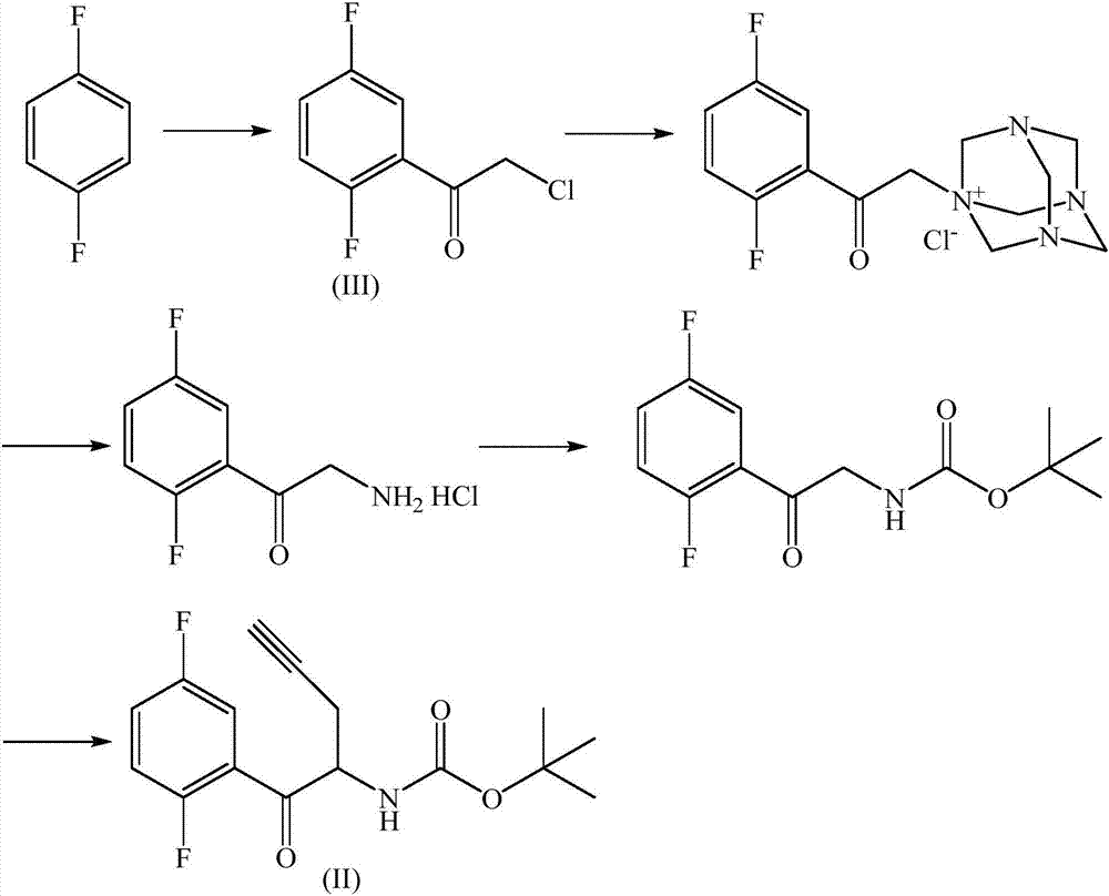 Preparation method of omarigliptin intermediate