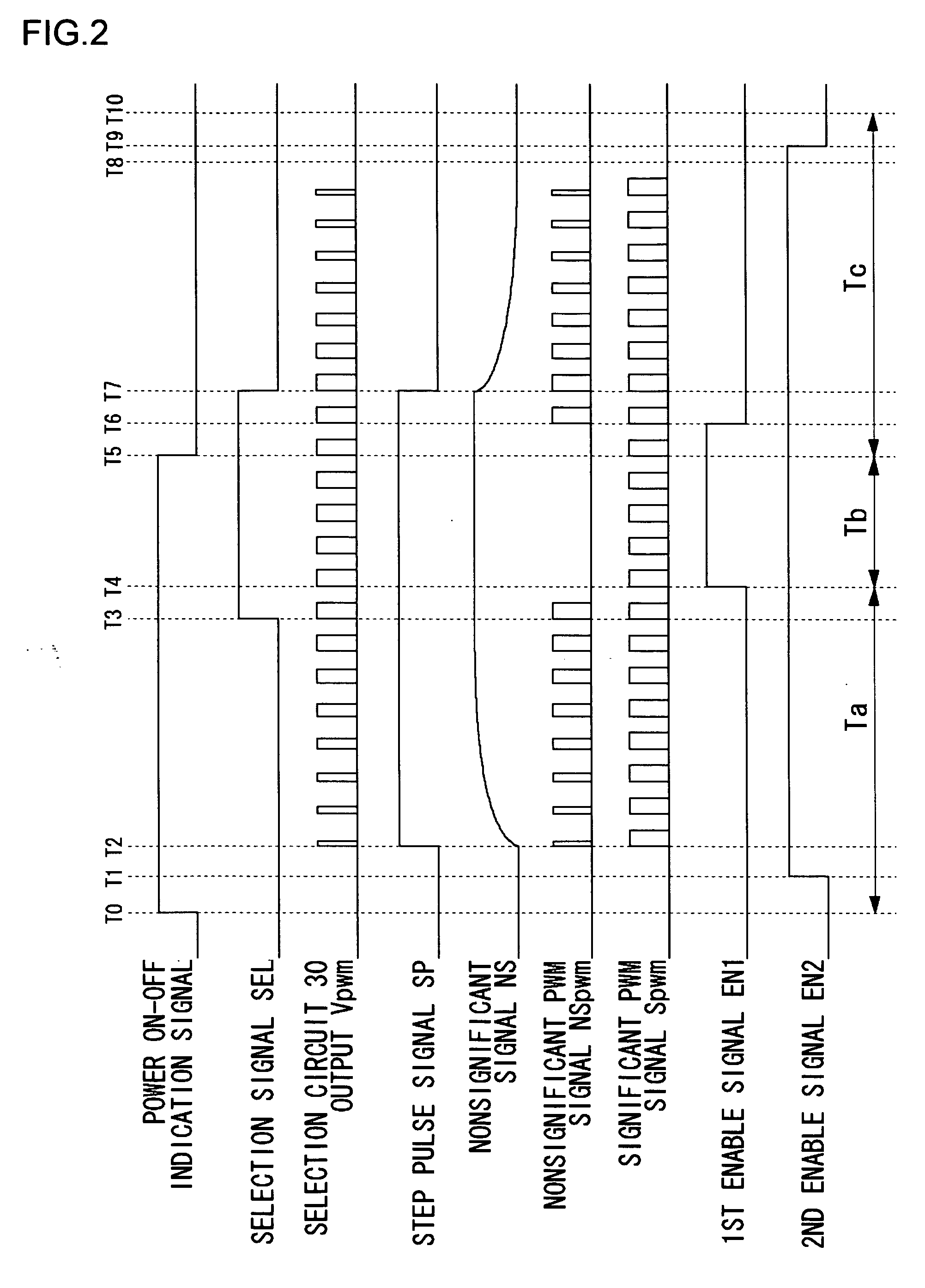 Signal Output Circuit, Audio Signal Output Apparatus Using The Same, And Electronic Device