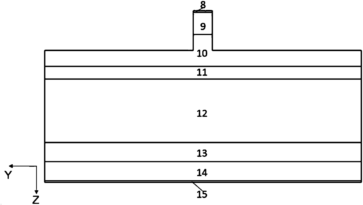 Semiconductor laser and manufacturing method therefor