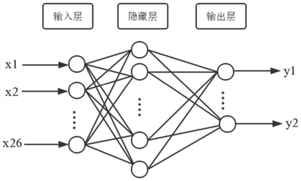 english-pinyin-recognition-method-and-system-for-multi-language-mixed