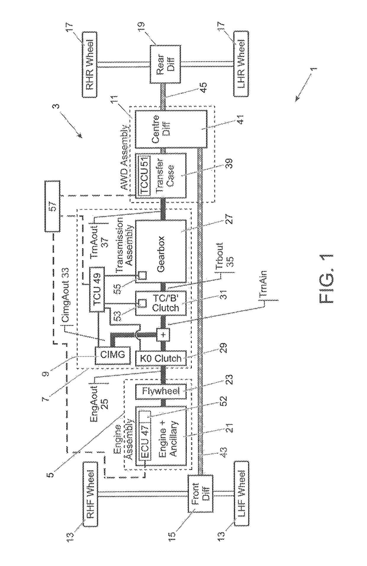 Control system and method