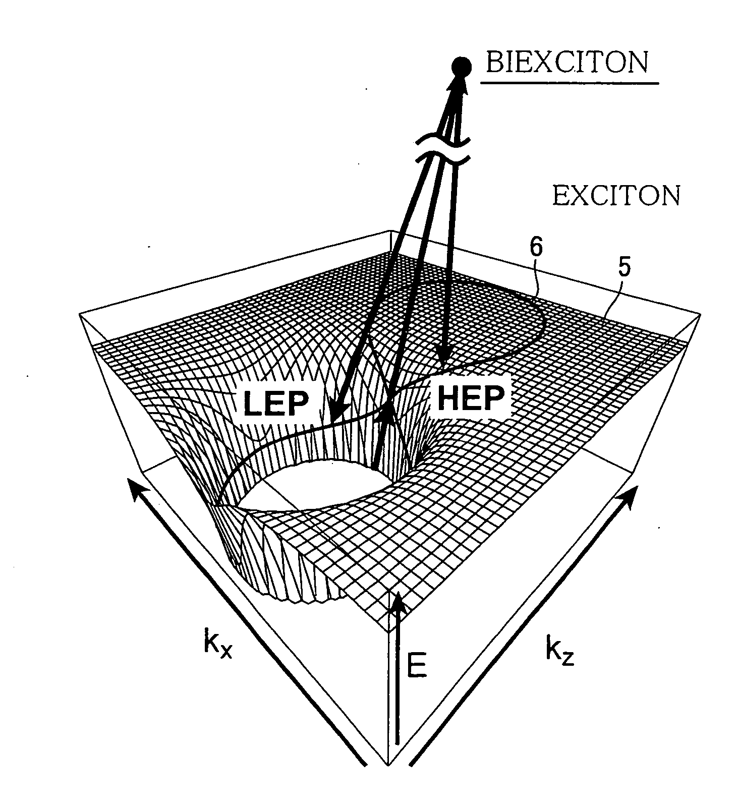 Method For Generating Quantum-Entangled Photon Pairs