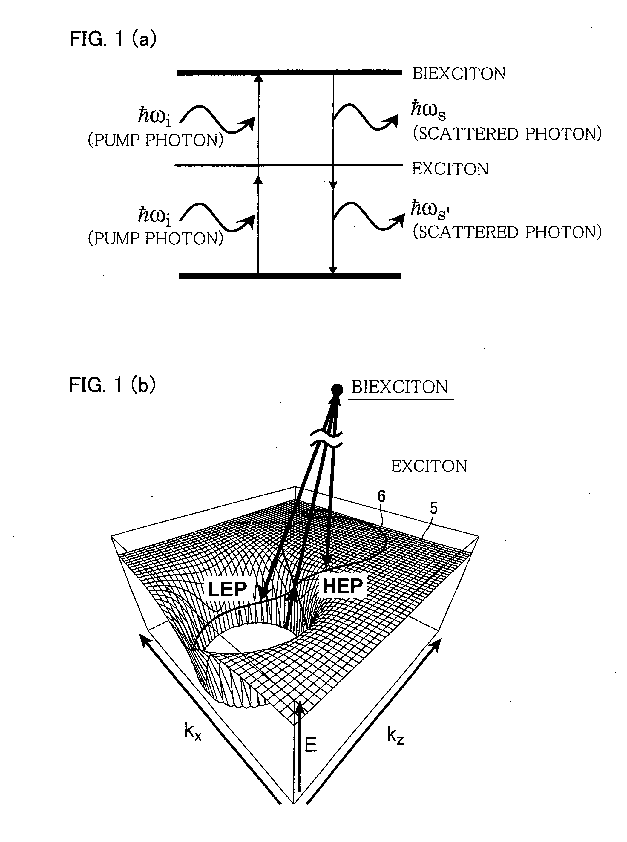 Method For Generating Quantum-Entangled Photon Pairs