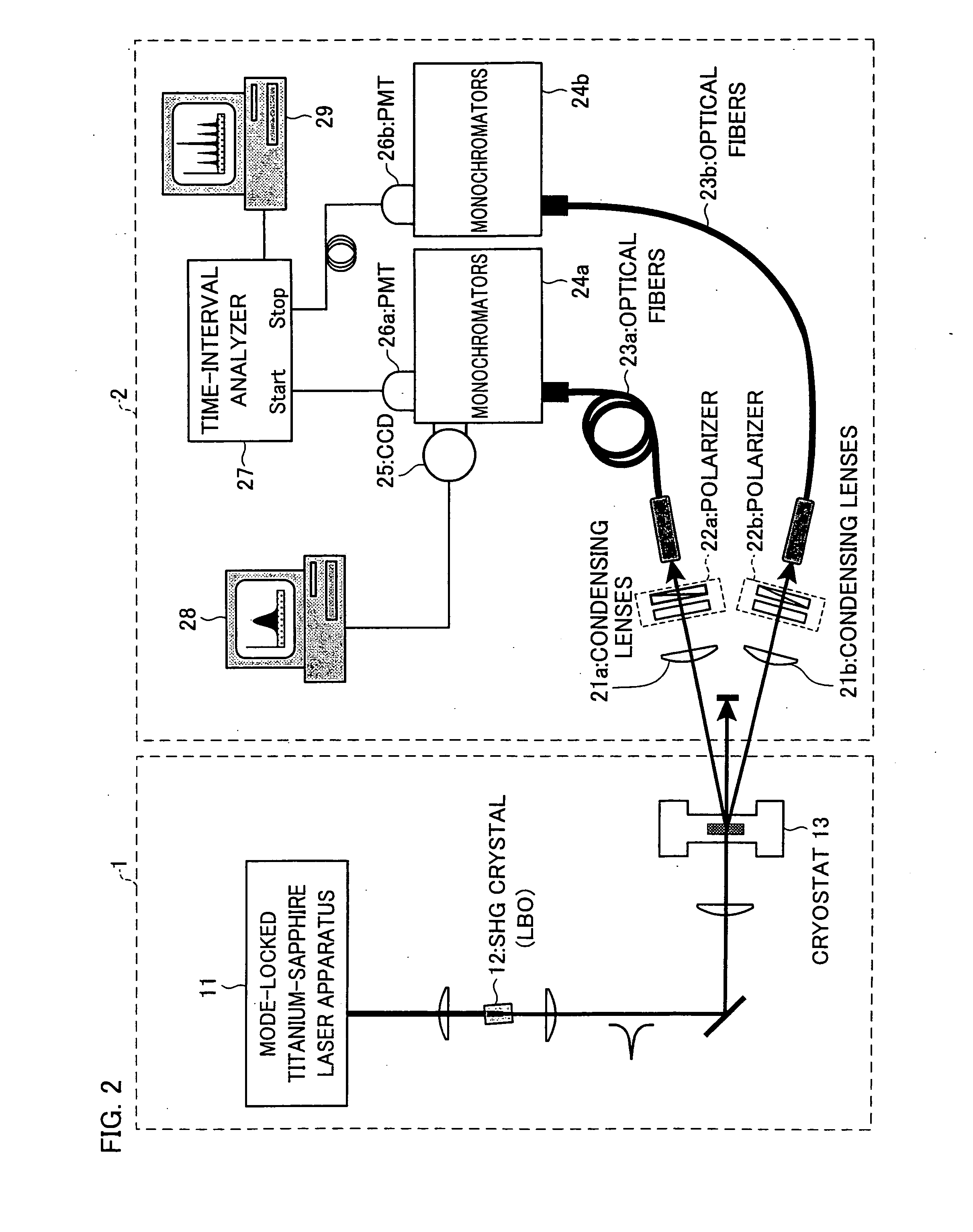 Method For Generating Quantum-Entangled Photon Pairs