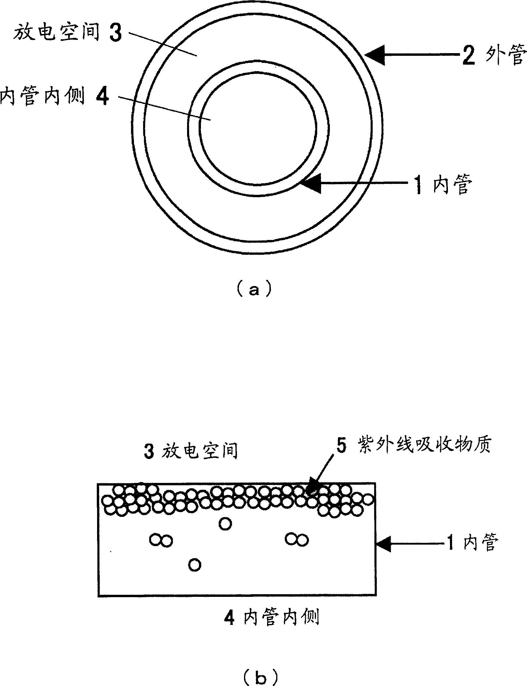 Excimer lamp