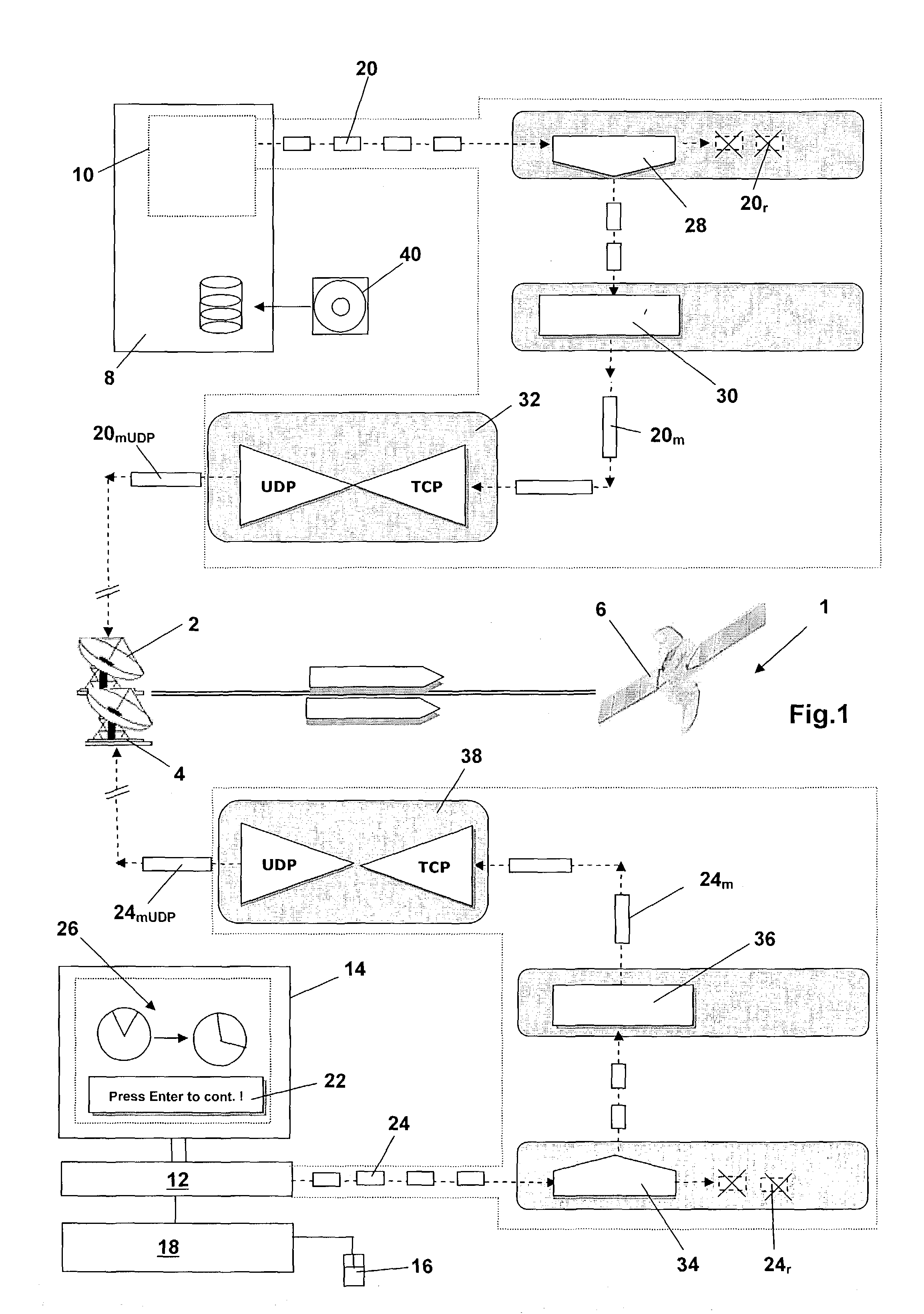 Method for reducing the latency time for interactive data communication via a satellite network