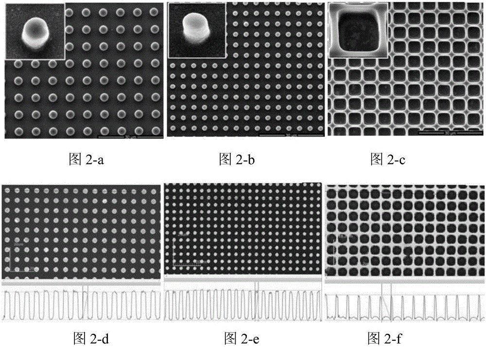 Photoanode containing two-dimensional nano-crystal photonic crystal light-scattering layer and manufacturing method thereof