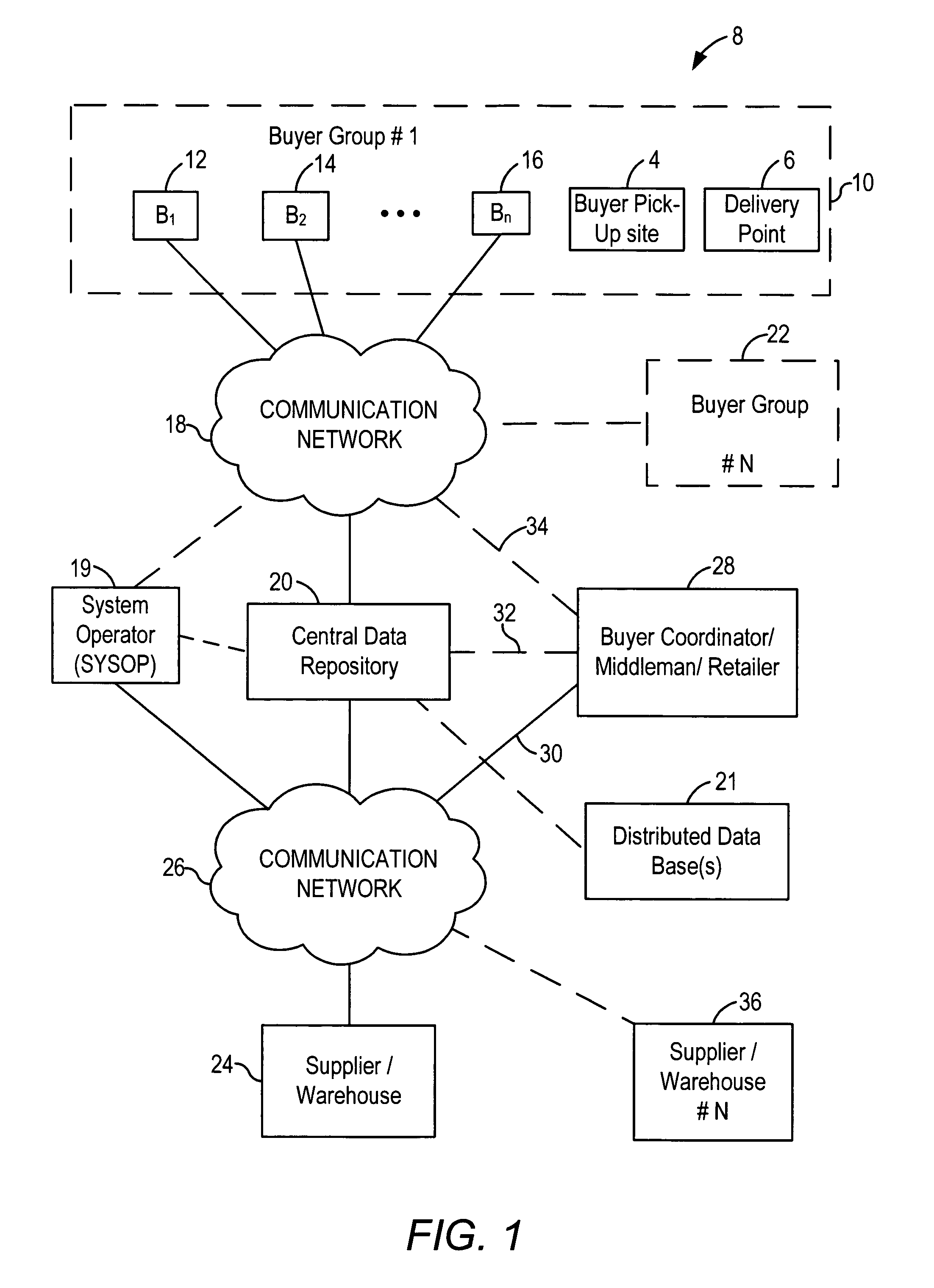 Computer processing system for facilitating the order, purchase, and delivery of products