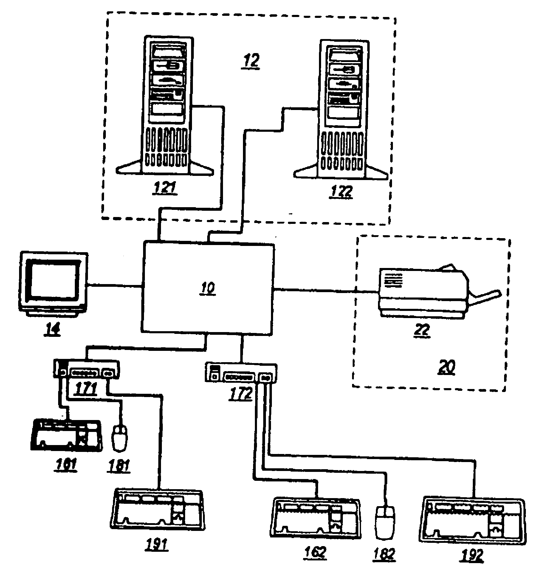 Asynchronous/synchronous kvmp switch for console devices and peripheral devices