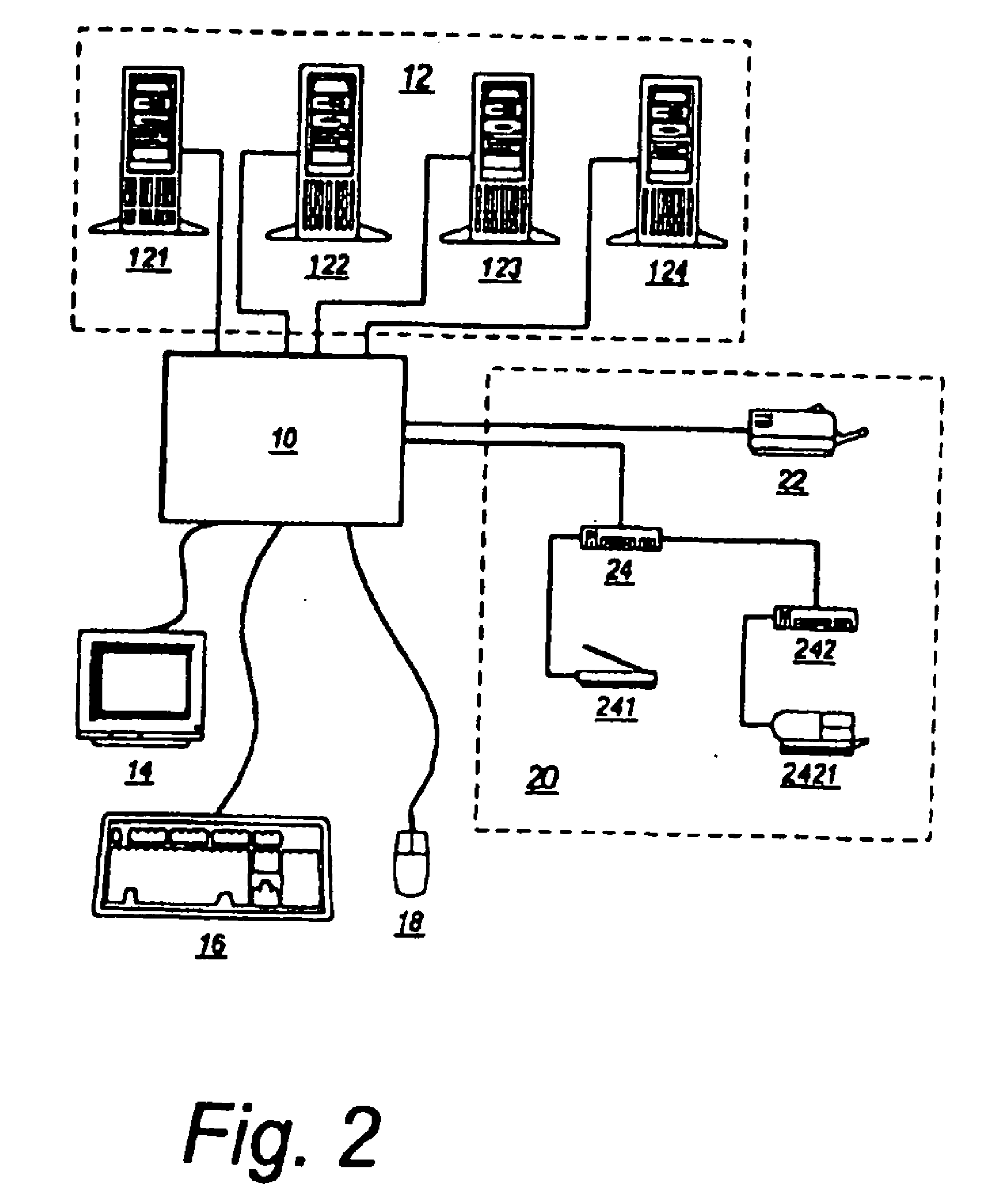 Asynchronous/synchronous kvmp switch for console devices and peripheral devices