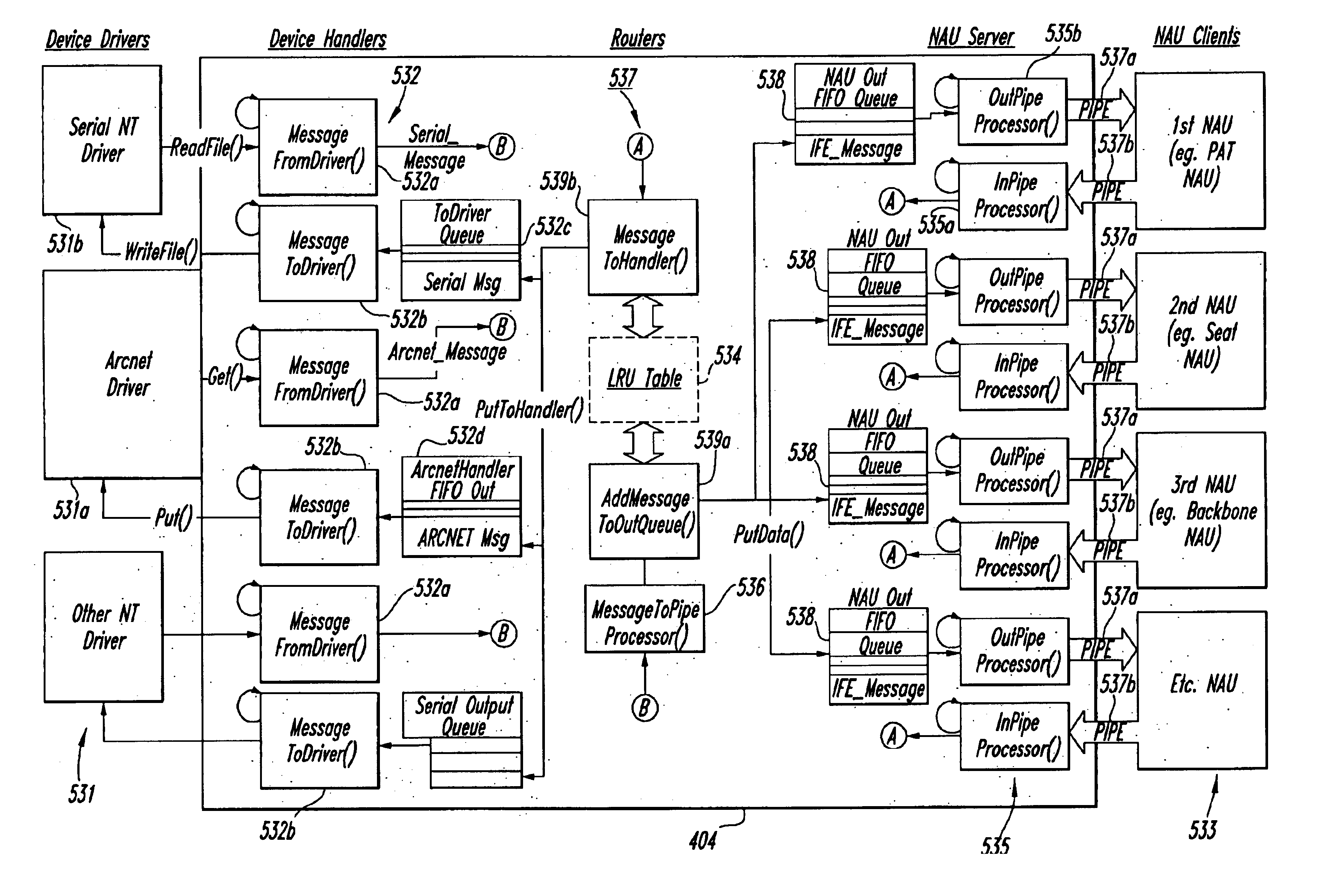 Message processor for a passenger entertainment system, method and article of manufacture