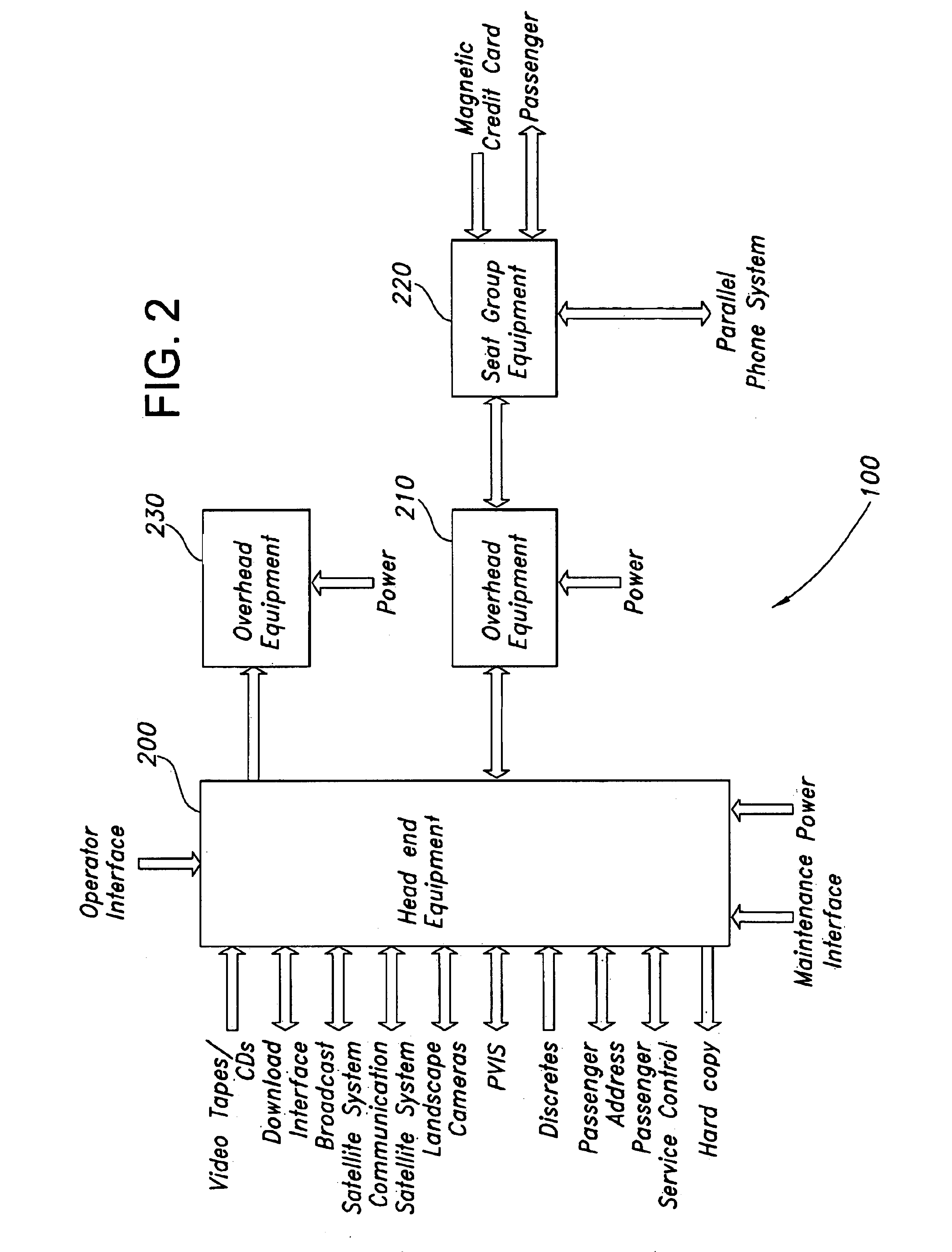Message processor for a passenger entertainment system, method and article of manufacture