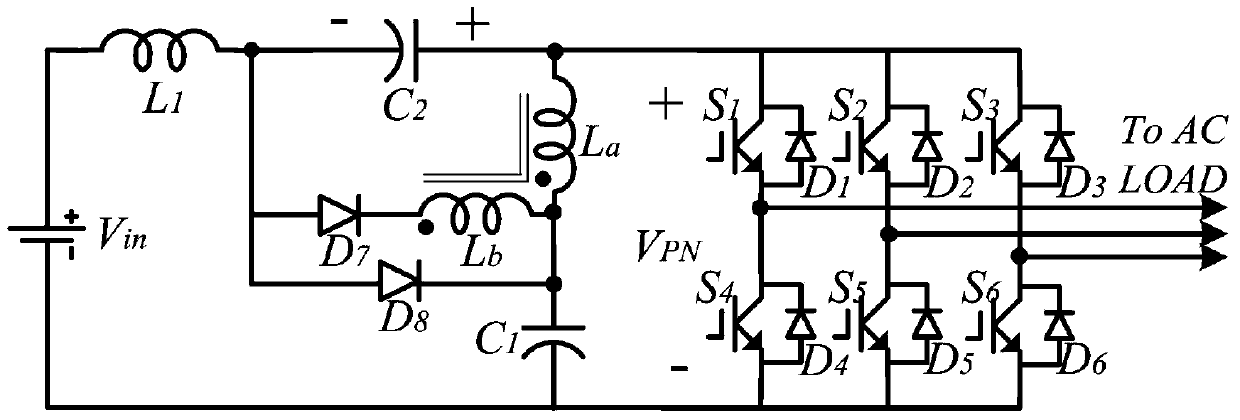 Switch coupling inductor soft switching single-stage boost inverter with high voltage gain