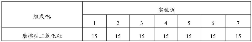 Tooth cleaning composition