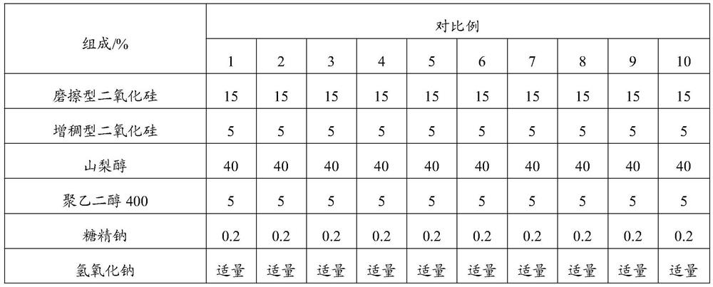 Tooth cleaning composition