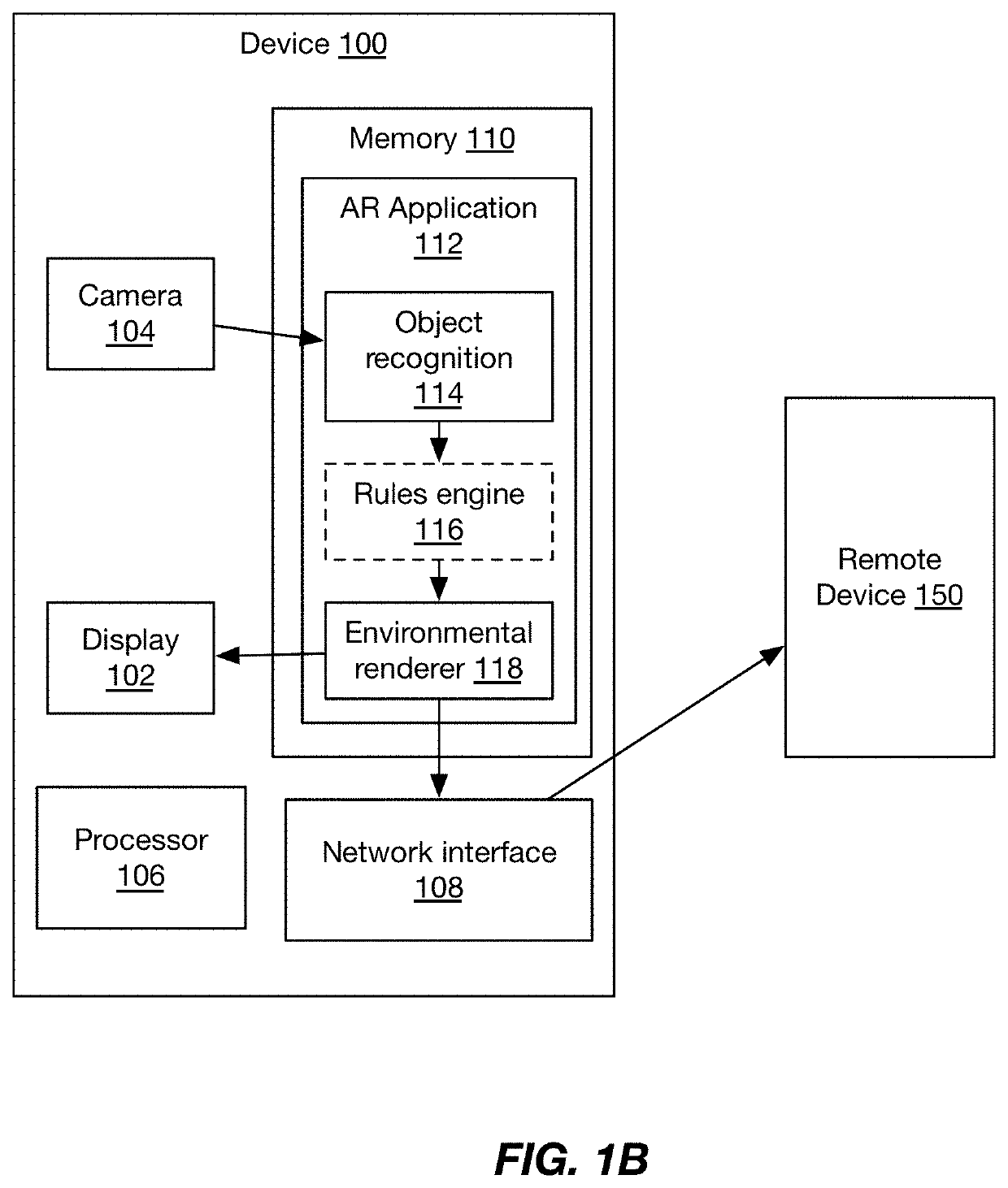 Systems and methods for augmented reality environments and tokens