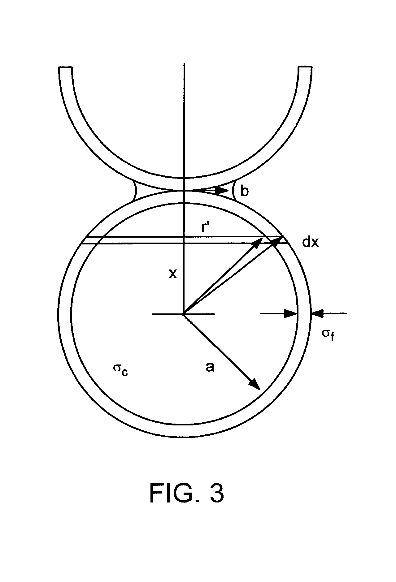 Coated electrode particles for composite electrodes and electrochemical cells